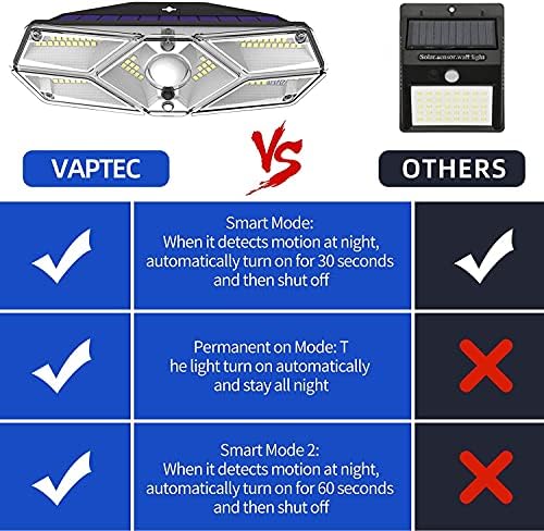 Соларни светла на отворено Vaptec, 104 LED со рефлектор, 3 изборни режими LED светла на отворено водоотпорни со 4 широки nngle,
