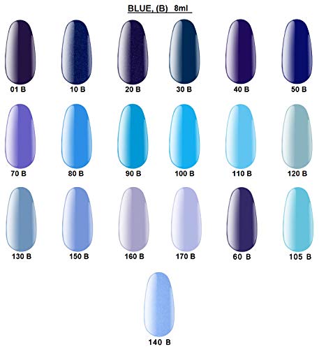 Kodi Professional Blue Series Gel Nail Polish Color 8ml. Гел LED/UV нокти палто натопете го оригиналниот), 1