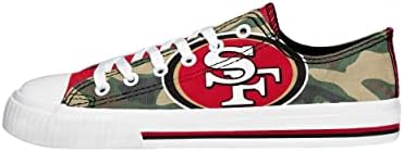 Фоко Сан Франциско 49ерс NFL жени Камо Камо Ниско горе платно чевли - 7